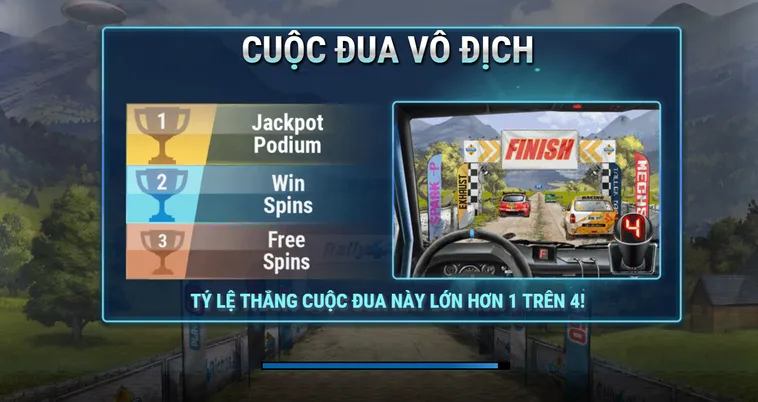 Quay Số Đua Xe Tại RikBet Trải Nghiệm Cá Cược Tốc Độ Đẳng Cấp Thượng Lưu