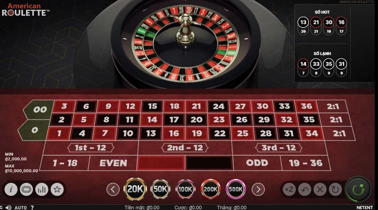 Chinh Phục Vòng Quay May Mắn Cùng Quay Số Mini Roulette Tại RikBet