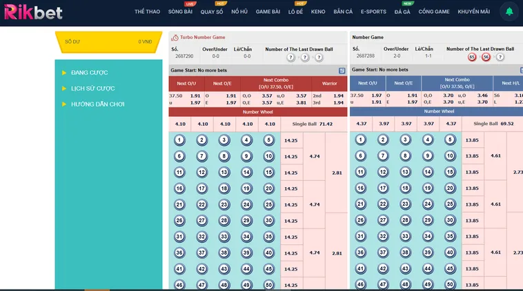 Quay Số Number Game Tại RikBet Trải Nghiệm Cá Cược Trực Tuyến Đẳng Cấp Đỉnh Cao Cho Cộng Đồng